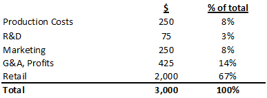 blog_hearing-aids-cost-audicus