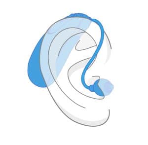 Behind the ear hearing aid illustration